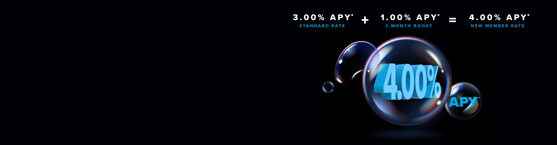 4.0 APY%
