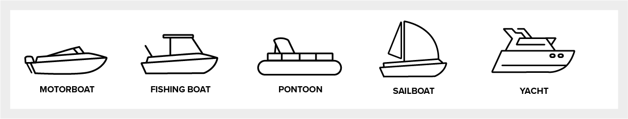Image showing types of boats